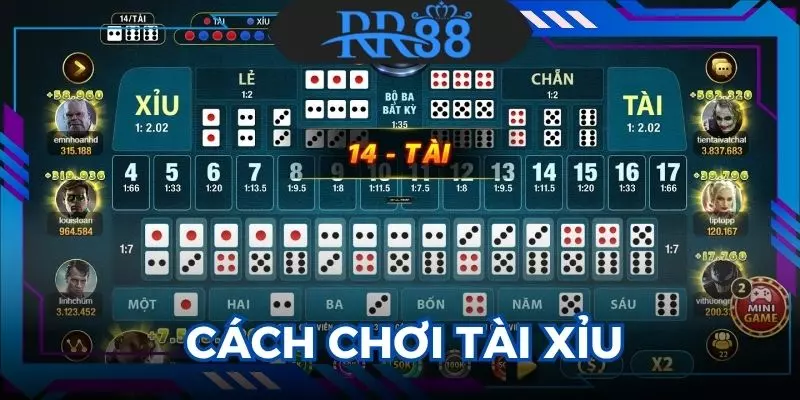 Cách Chơi Tài Xỉu