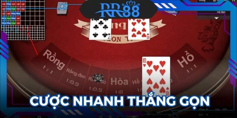 Cách chơi Rồng Hổ